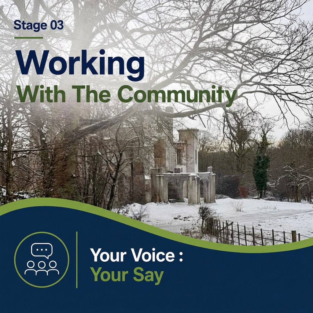 Stage 03 - Working With The Community - Your Voice : Your Say