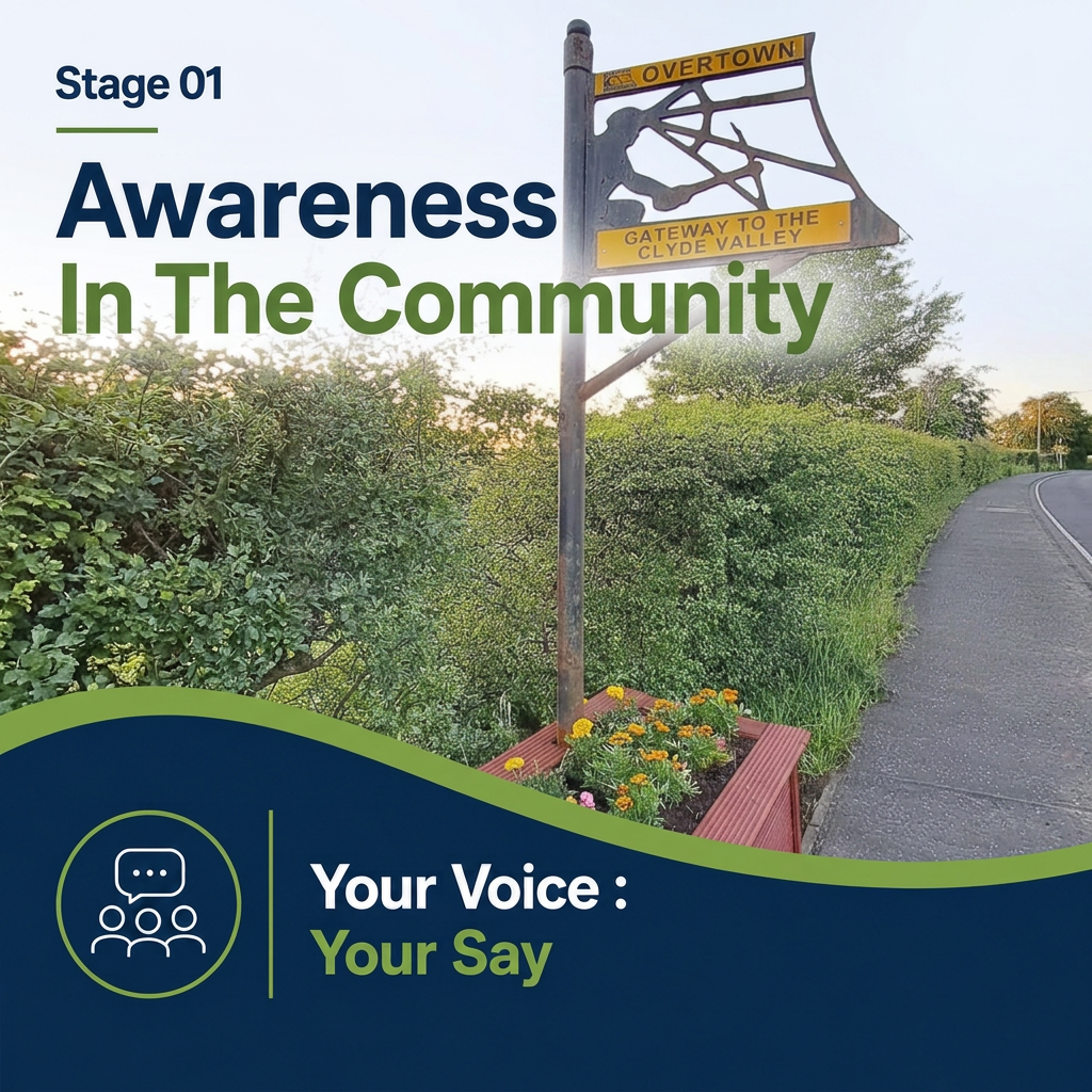Stage 01 - Awareness In The Community - Your Voice : Your Say